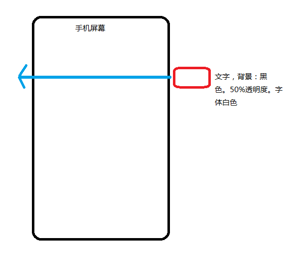 在這裡插入圖片描述