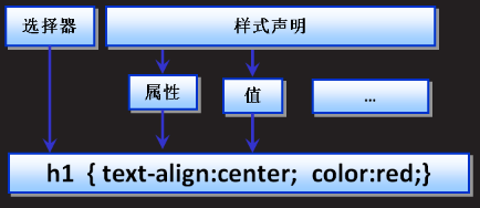 在這裡插入圖片描述