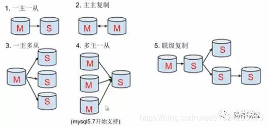 在這裡插入圖片描述