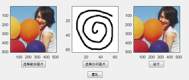 水印嵌入流程以及Arnold变换