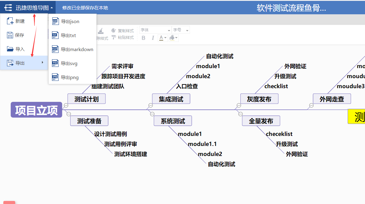 流程图怎么画好看，如何选择一个好的流程图工具