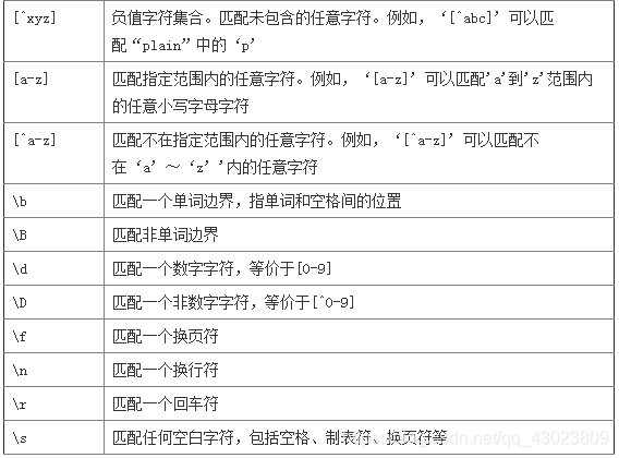 在這裡插入圖片描述