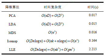 在這裡插入圖片描述