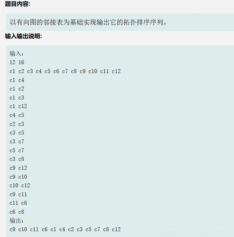 数据结构与算法 有向图邻接表输出其拓扑排序序列 地址ch3nye Top 程序员宅基地 程序员宅基地 数据结构与算法 有向图邻接表输出其拓扑排序序列 地址ch3nye Top 程序员宅基地 程序员宅基地