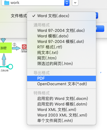 Mac Word09 压缩图片大小转pdf 的笔记 Csdn博客