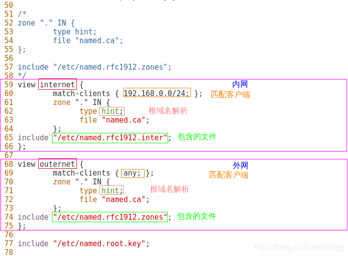 啥叫反向授权 watermark,type_ZmFuZ3poZW5naGVpdGk,shadow_10,text_aHR0cHM6Ly9ibG9nLmNzZG4ubmV0L2xpbHlnZw==,size_16,color_FFFFFF,t_70