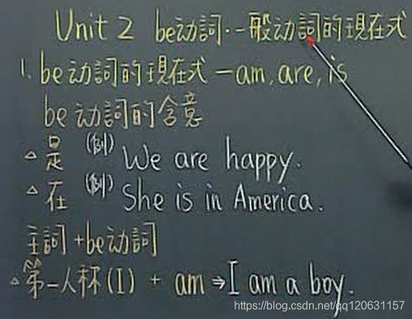 初语法2 现在一般动词 天海华兮的博客 Csdn博客 初语法2 现在一般动词 天海华兮的博客 Csdn博客