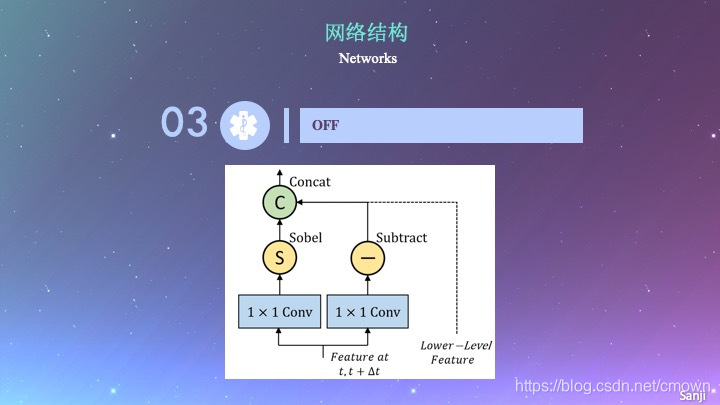 在這裡插入圖片描述