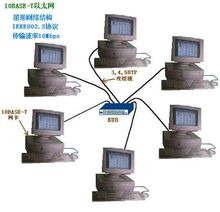 ROS简介-从零开始讲解ROS（适合超零基础阅读）