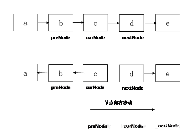 在這裡插入圖片描述