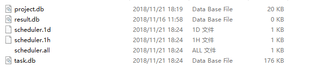 【Python技能树共建】pyspider框架的使用