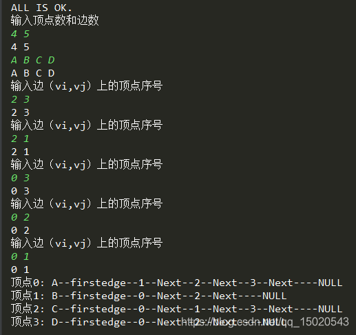 数据结构篇：邻接表创建与显示