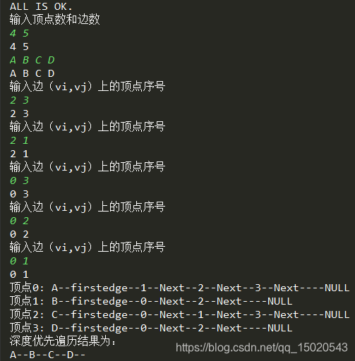 数据结构篇：图的遍历（一：深度优先遍历）