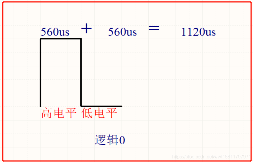 在這裡插入圖片描述