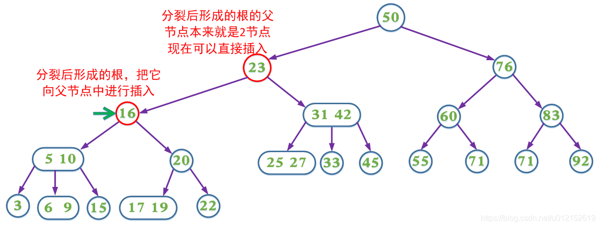 在這裡插入圖片描述