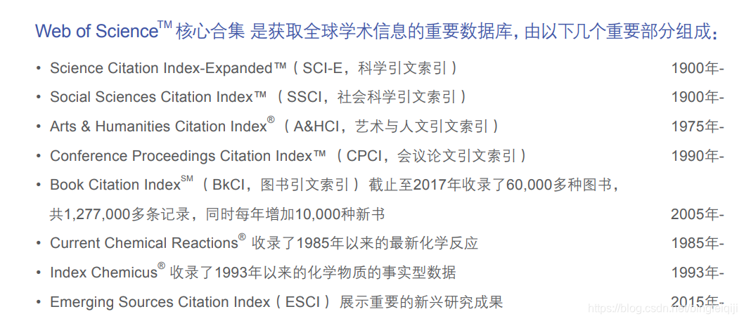Web Of Science 数据库都包括哪些 Bingfeiqiji的博客 程序员宝宝 Webofscience包括哪些数据库 程序员宝宝