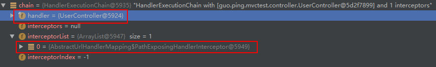 HandlerExecutionChain