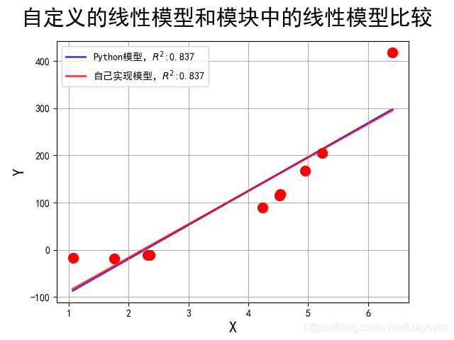 在這裡插入圖片描述