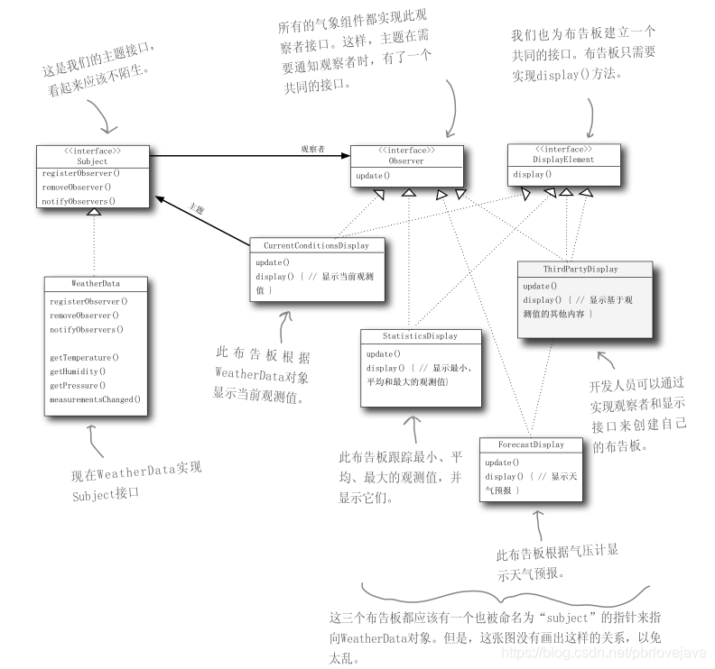 在這裡插入圖片描述