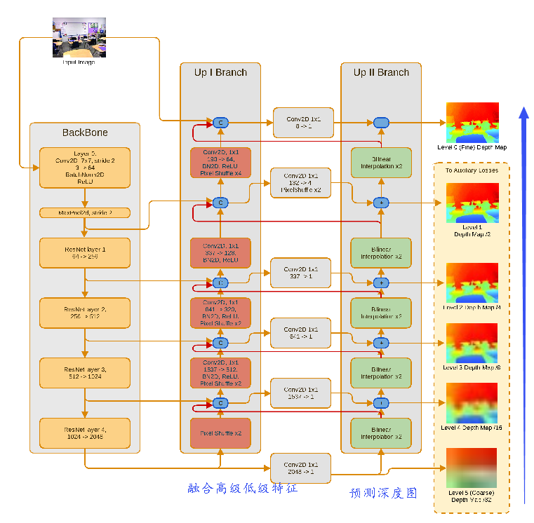 在這裡插入圖片描述