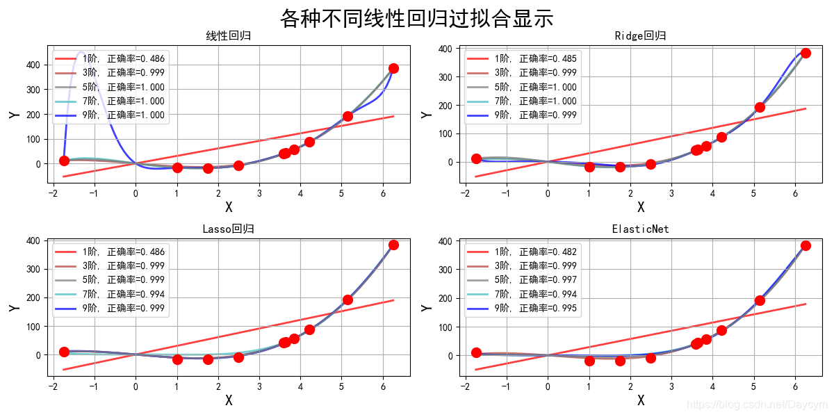 在這裡插入圖片描述