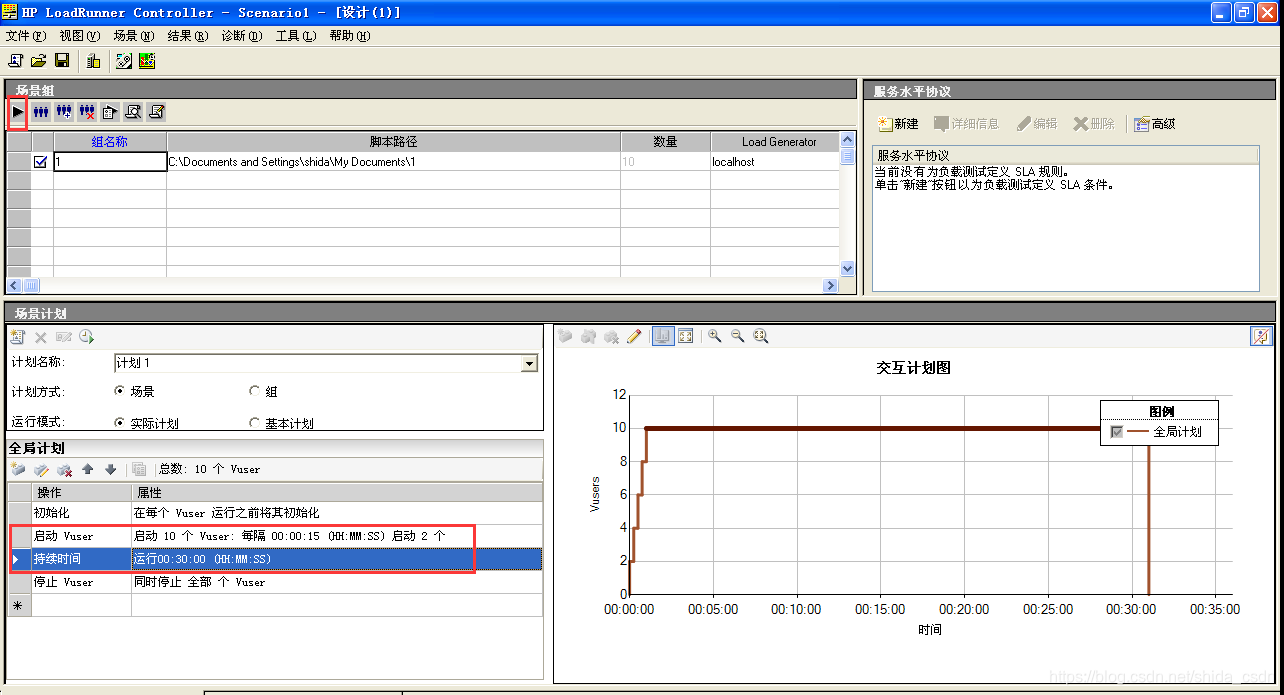 loadrunner performance testing | pdf | operating... LoadRunner 性能测试基础教程_loadrunner性能测试步骤-CSDN博客