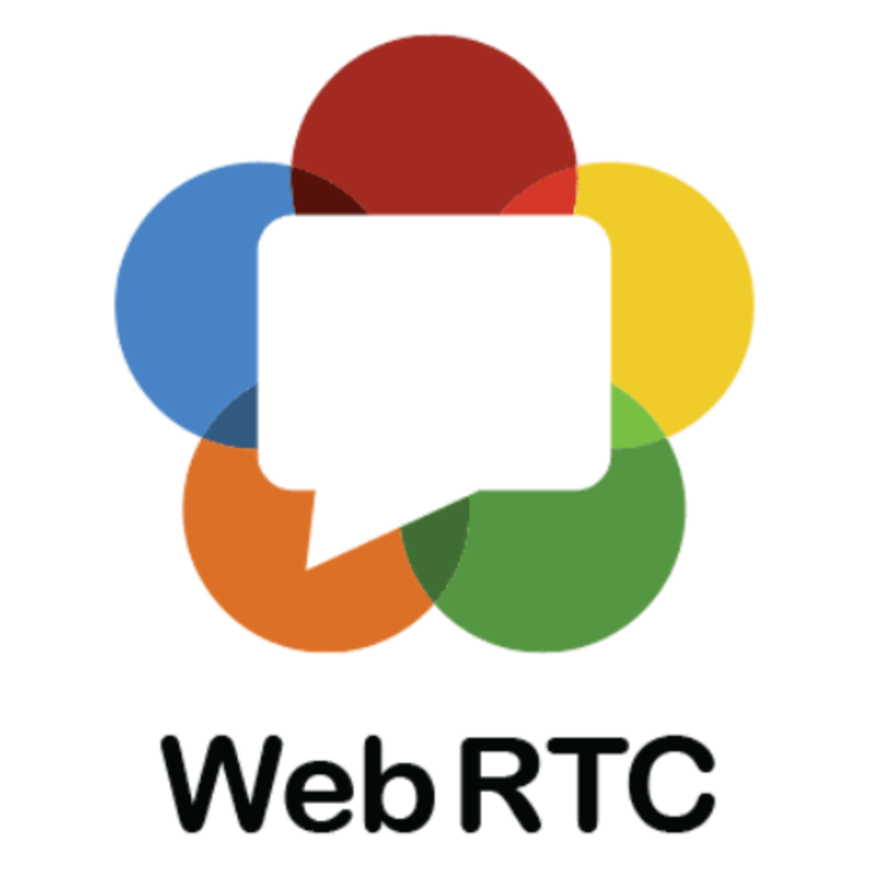 Webrtc что это такое. Webrtc. webrtc phone. crtc.