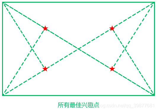 在這裡插入圖片描述