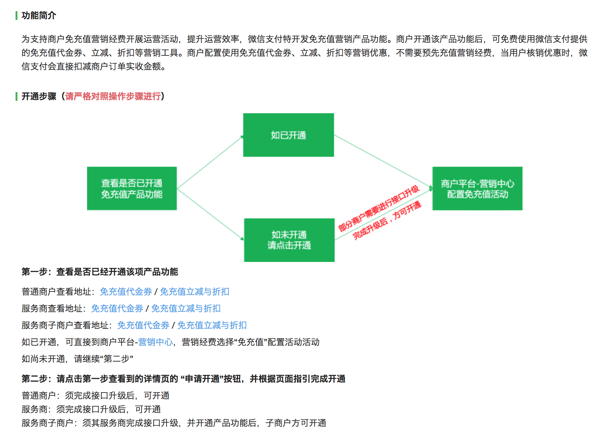 免充值产品功能使用指引