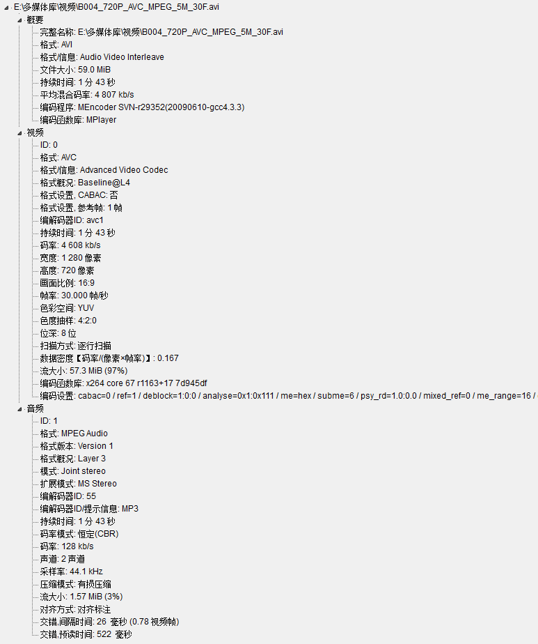 Avi封装格式解析 Houxiaoni01的博客 Csdn博客