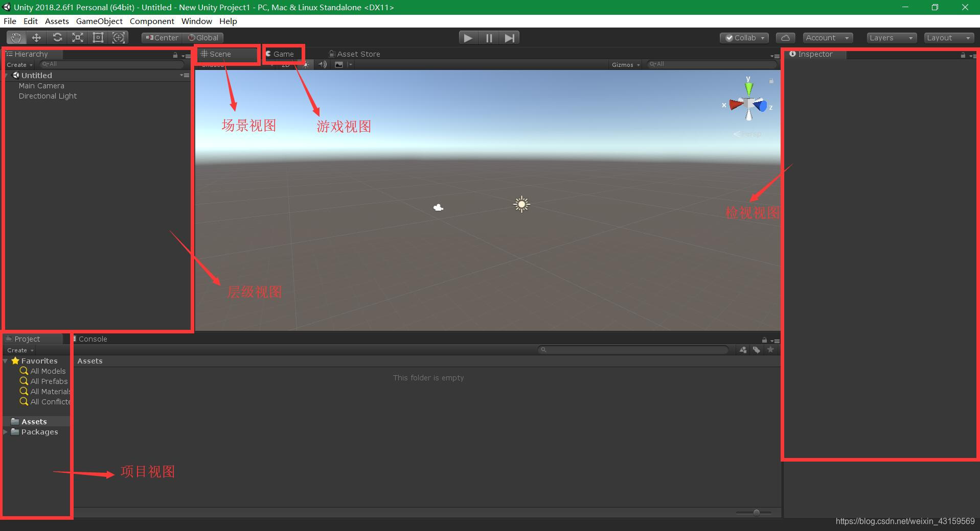 UnIty3D界面