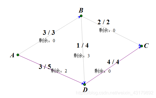 在這裡插入圖片描述