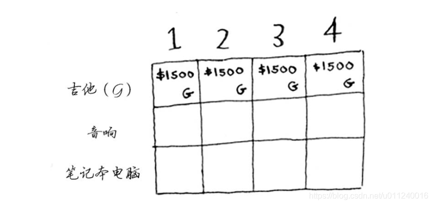 在這裡插入圖片描述