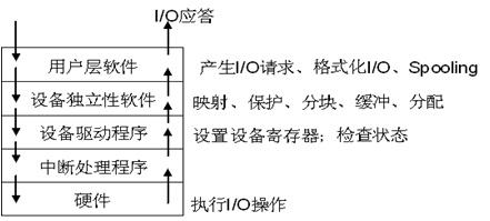 在這裡插入圖片描述