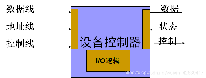 在這裡插入圖片描述