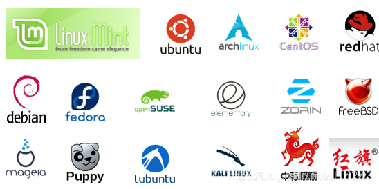 Linux發行版本
