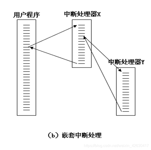 在這裡插入圖片描述