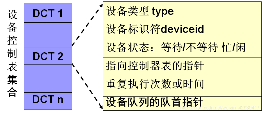 在這裡插入圖片描述