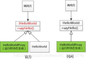 在這裡插入圖片描述