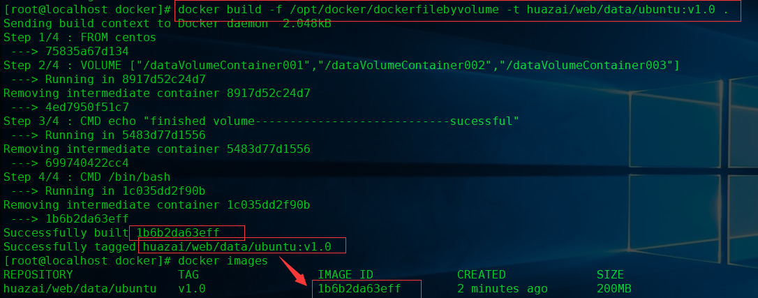 Docker通过volume指令添加一个或多个容器数据卷 Hello World Qwp的博客 Csdn博客 Docker通过volume指令添加一个或多个容器数据卷 Hello World Qwp的博客 Csdn博客