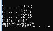 c++的unsigned int和int类型