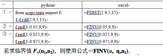 在這裡插入圖片描述