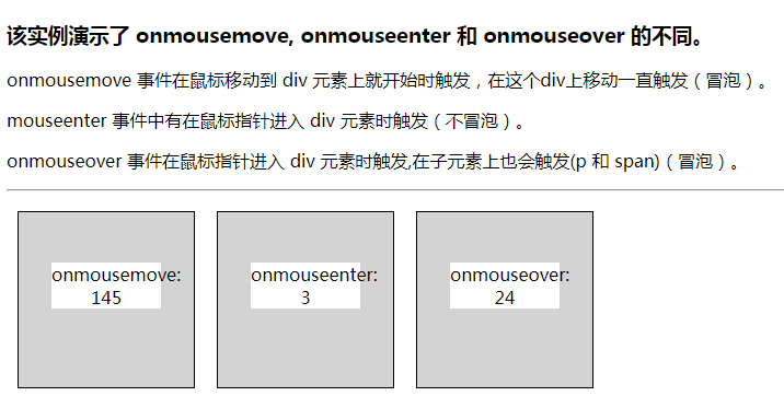 阻止mouseover冒泡行为_onmousedown是什么意思