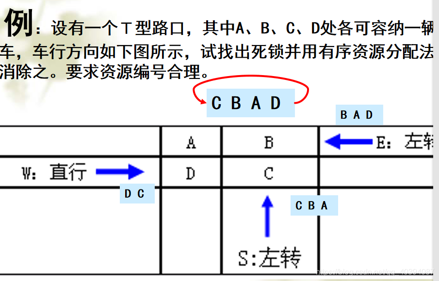 在這裡插入圖片描述