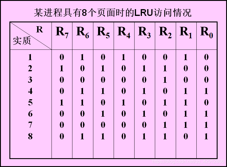 在這裡插入圖片描述