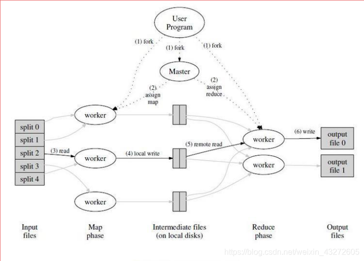 å¨è¿éæå¥å¾çæè¿°