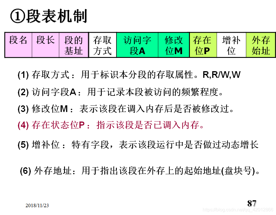 在這裡插入圖片描述