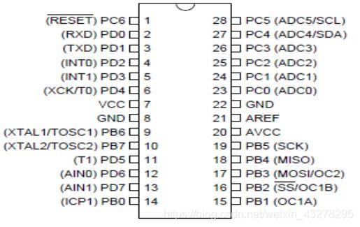 atmega8引脚图