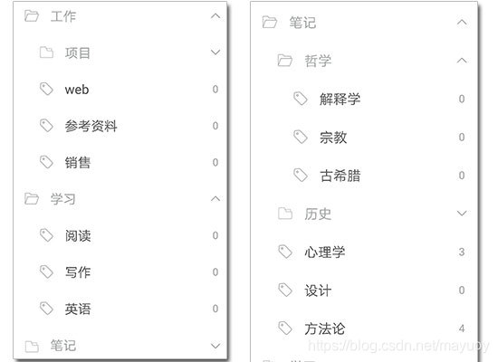 统一的日程管理 清单笔记 知识管理软件list Gtd Pkm Mayuoy的专栏 Csdn博客