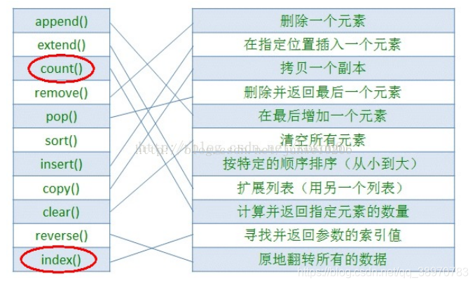 在這裡插入圖片描述